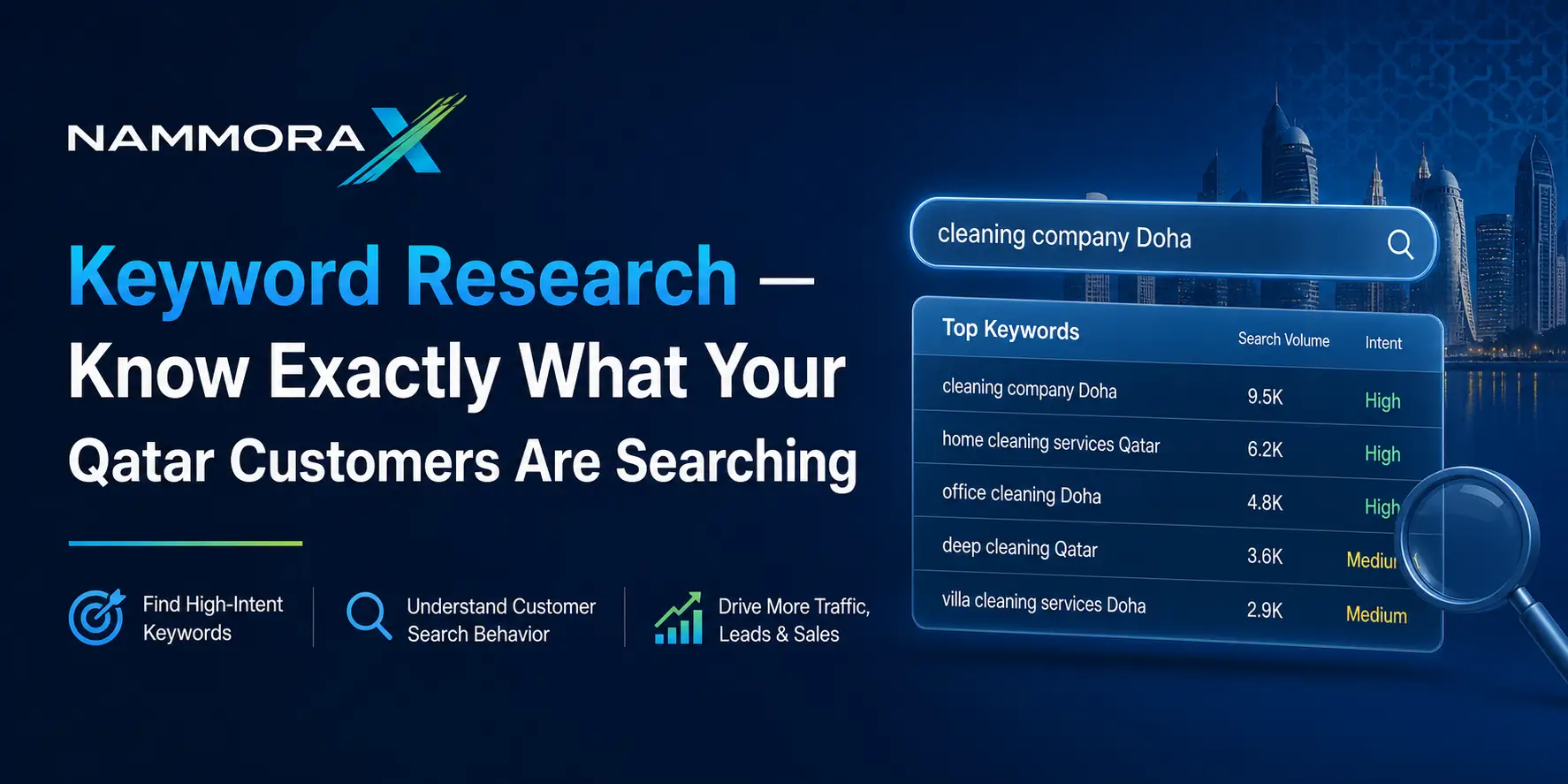 Keyword Research — Know Exactly What Your Qatar Customers Are Searching - NammoraX