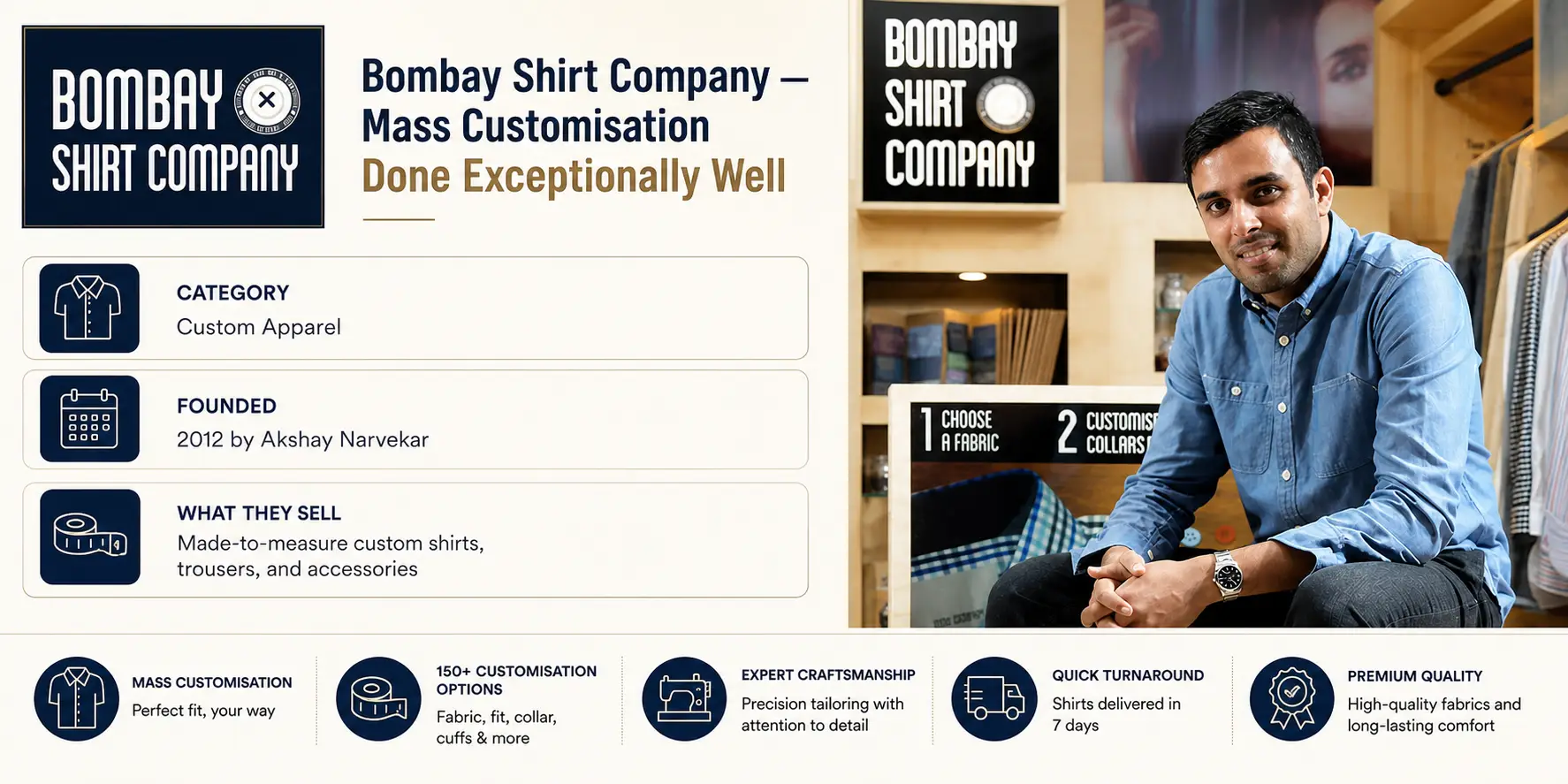 Bombay Shirt Company — by Akshay Narvekar - NammoraX