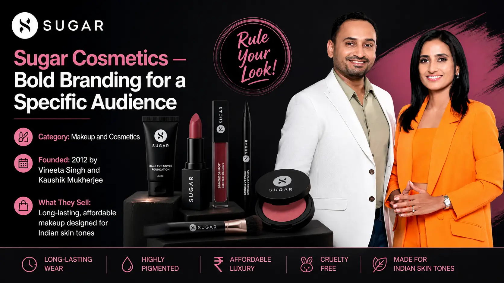 NammoraX Is Here in Puttur — Sugar Cosmetics — by Vineeta Singh and Kaushik Mukherjee - NammoraX