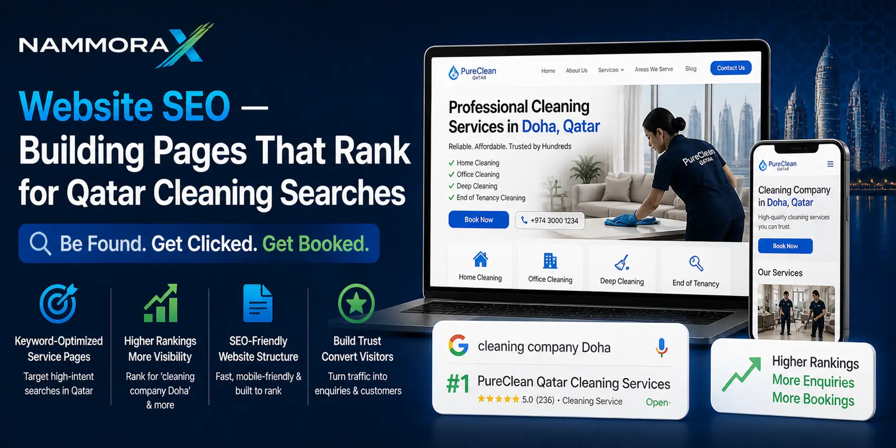 Website SEO — Building Pages That Rank for Qatar Cleaning Searches - NammoraX