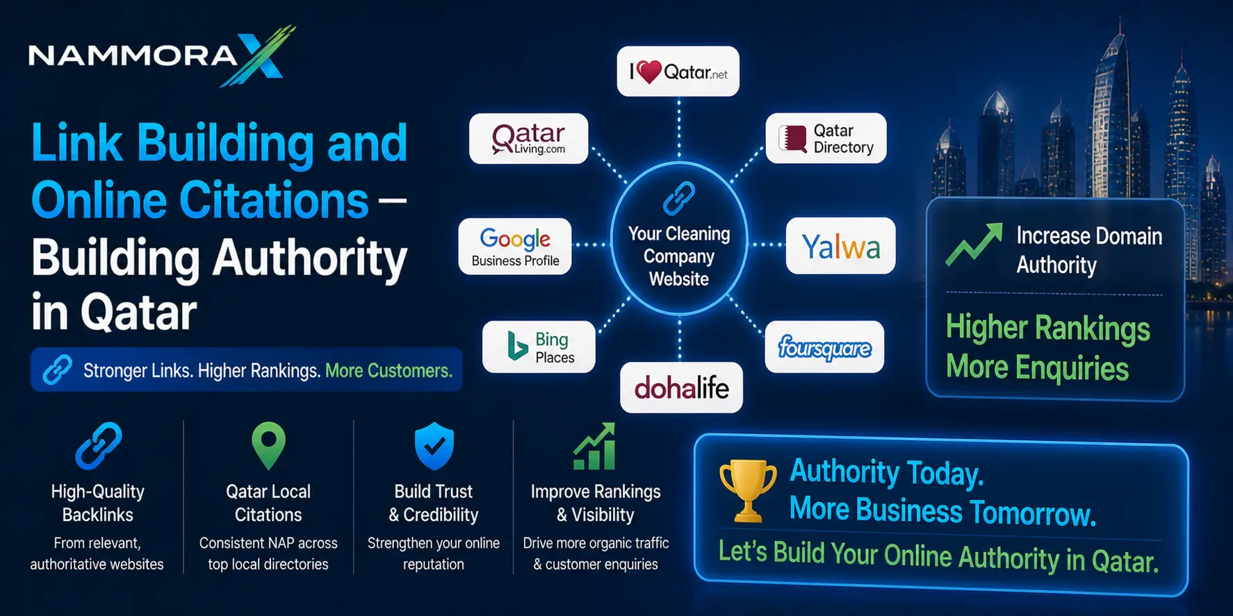 Link Building and Online Citations — Building Authority in Qatar - NammoraX